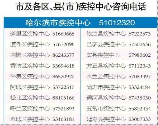 沈阳市人口有多少2021_东北四大城市40年GDP数据 排名变化巨大(2)