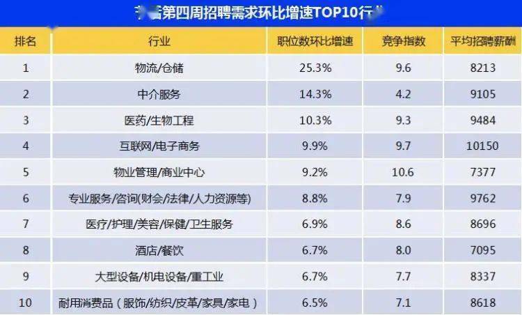 潜江2021gdp估计是多少_2021年一季度GDP前十强,都是哪些国家呢,他们的排名有变化吗(2)