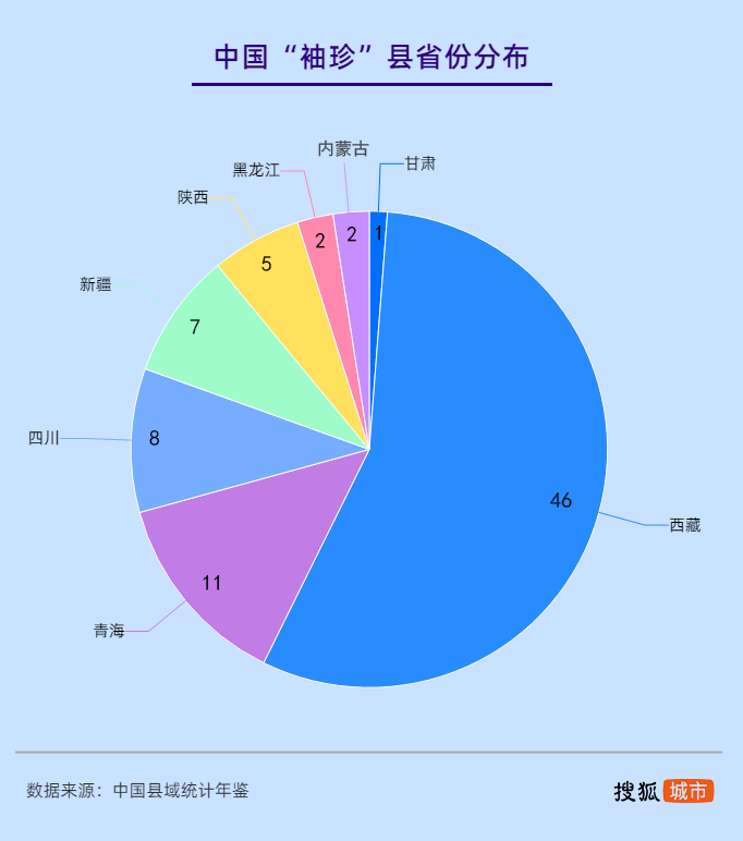 2021中国人口最多的县_中国人口最多的县级市 县 村