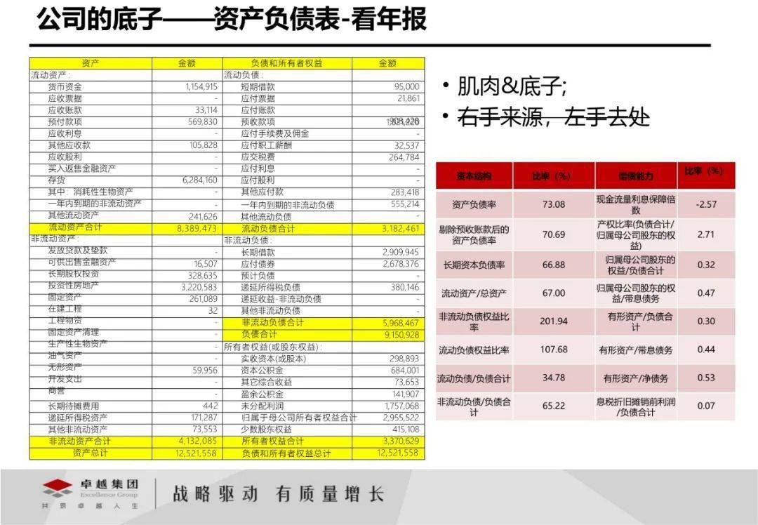 人口报表_金井镇欢迎您(3)