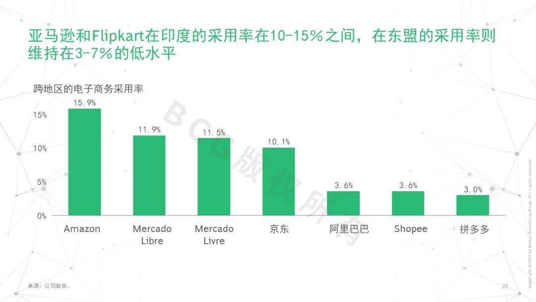有关gdp的ppt_gdpppt下载