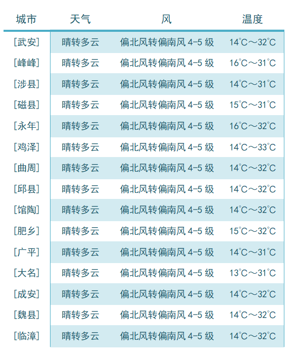 82ae0a53a91445e19cf331a894c2606b.png