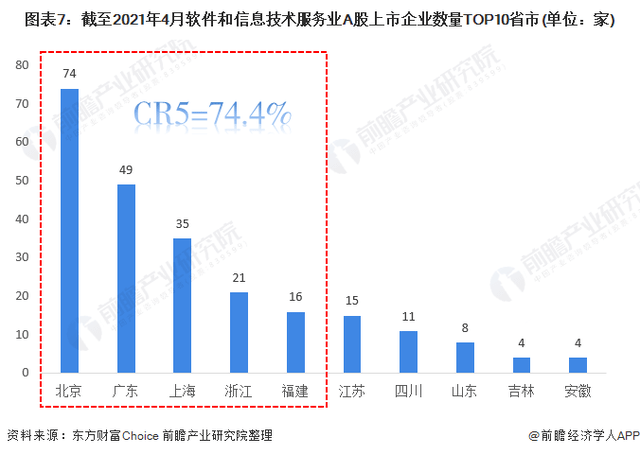 2021gdp祁东与祁阳_今日廊坊丨廊坊18个村最新工程公告