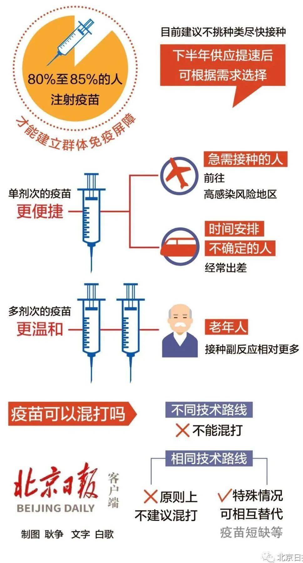 看戏机大致原理是什么?_幸福是什么图片(2)