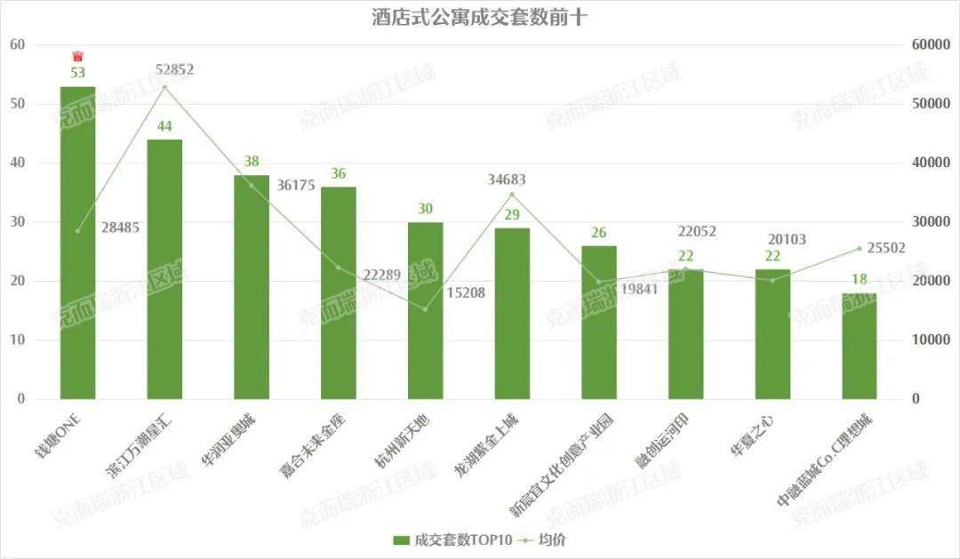 北辰区人口服务管理中心电话_重要通知 北辰区人口服务管理中心换新址(3)