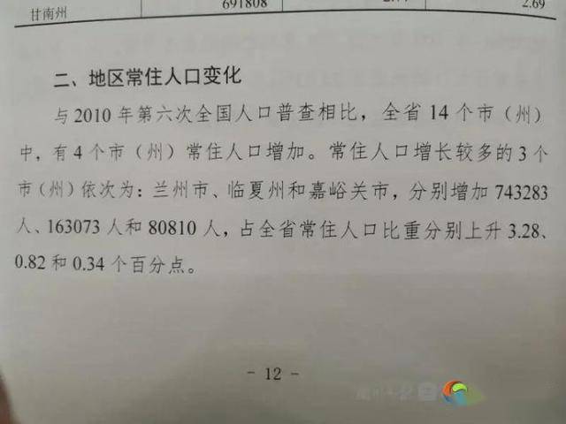 甘肃兰州有多少人口_结果发布!兰州市常住人口为436万人