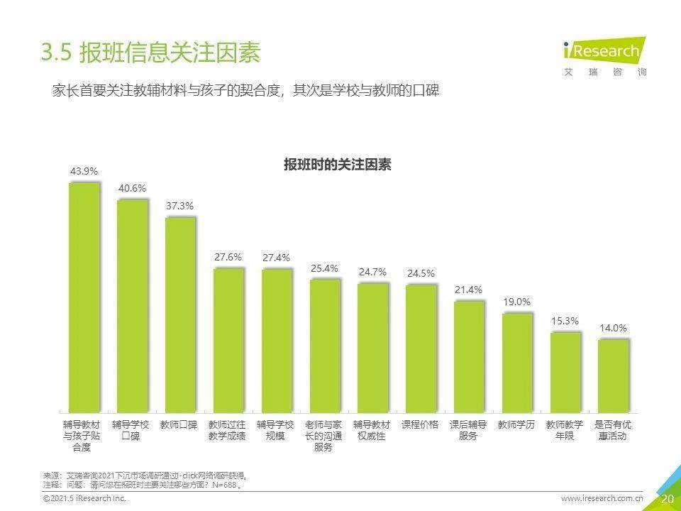 泰州市农业开发区2021年gdp_东莞是如何从农业小县变身大城市的(2)