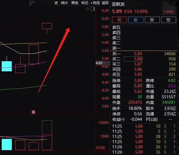 华为gdp系统是什么_每经8点丨人民日报钟声 朝着解决问题的方向前进了一步 26省份今年GDP目标出炉 华为在英宣布两千