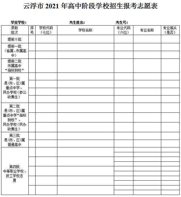 2021中考志愿表图片图片