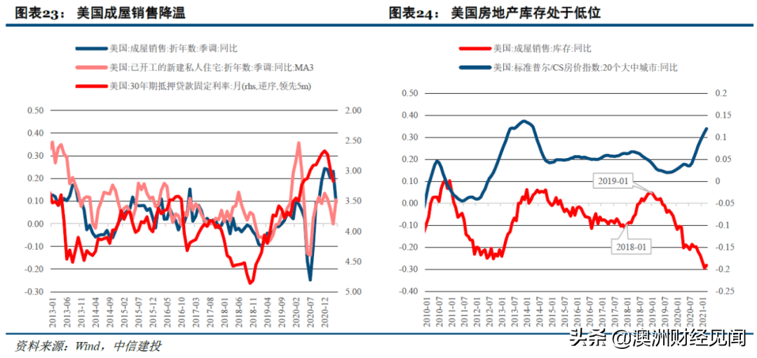 gdp不增加就没有铸币税_特朗普发推 GDP增长 我功不可没(2)