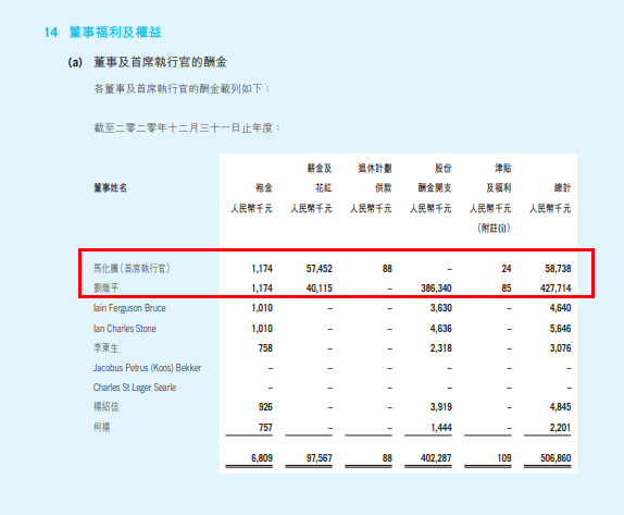 人均月收入_中国人均月收入图(2)