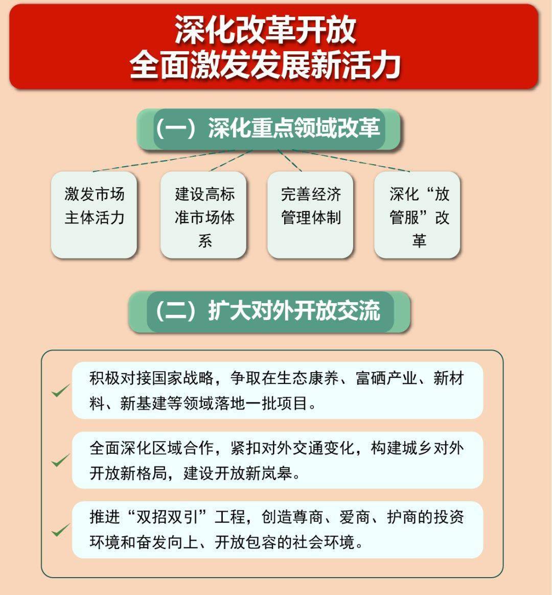 岚皋县gdp有多少_岚皋县陕西第一漂岚河漂流(2)