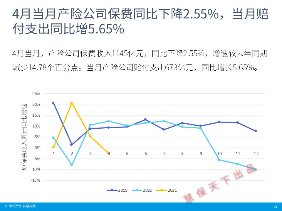 2021年4月份gdp总值_2021年4月份杭州市国民经济主要统计指标(3)