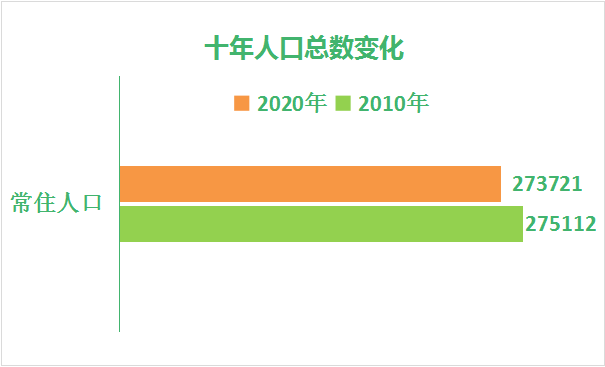 邵武gdp_福建最可惜县级市,景色优美人均GDP达9.2万,却连高铁都还没通