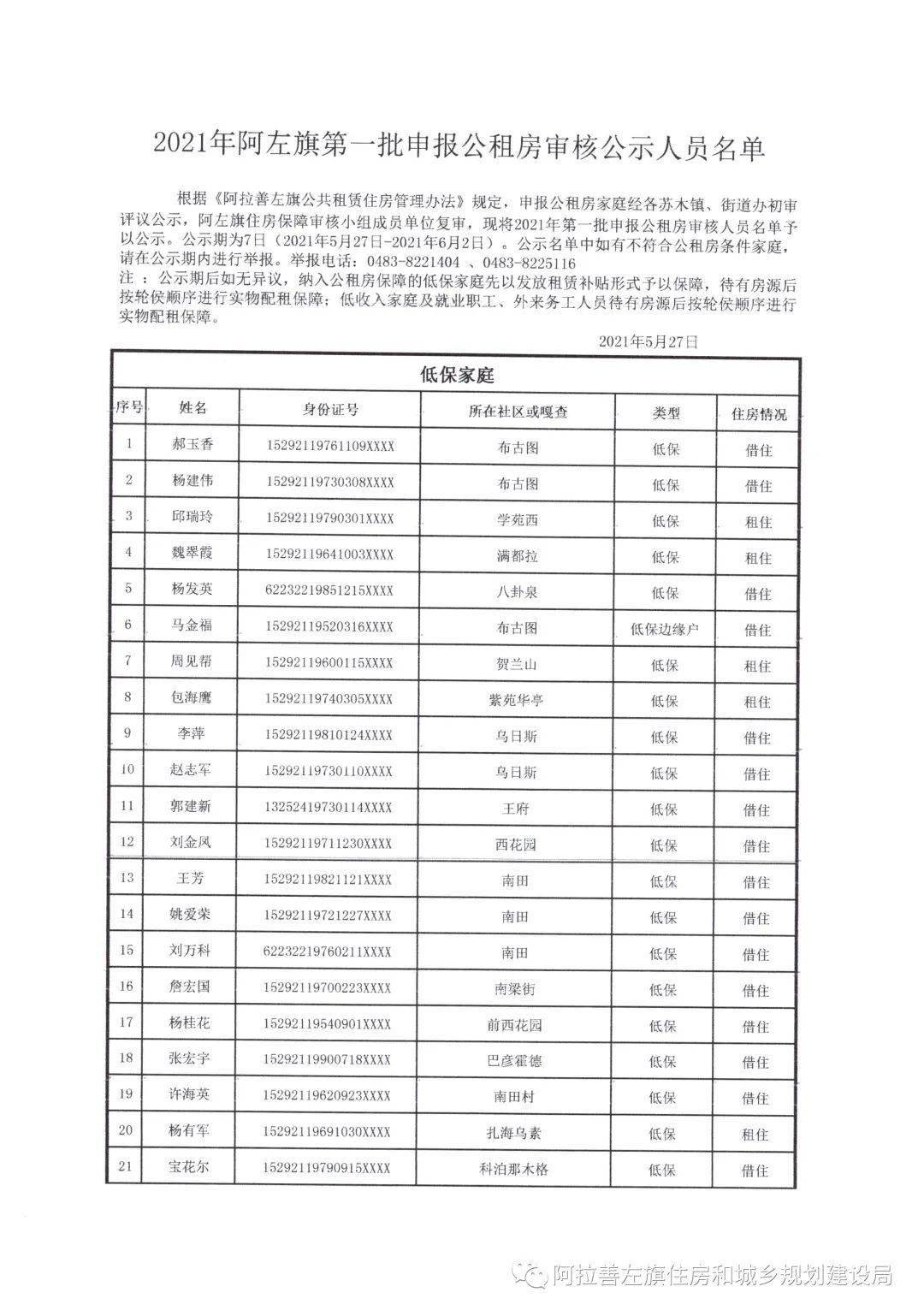 廖盛泰公人口多少_全球最大的公开人脸数据集 清华大学 芯翌科技联合发布