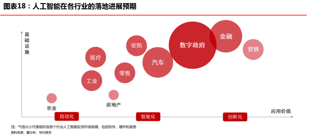 下一个十年gdp增速_11年7次跑输欧美股市 2020年,A股结构牛能否延续(2)