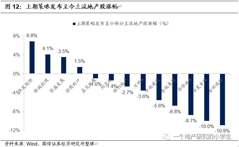 存货会导致gdp下降吗_许宪春 中国经济的三大积极变化和突出问题