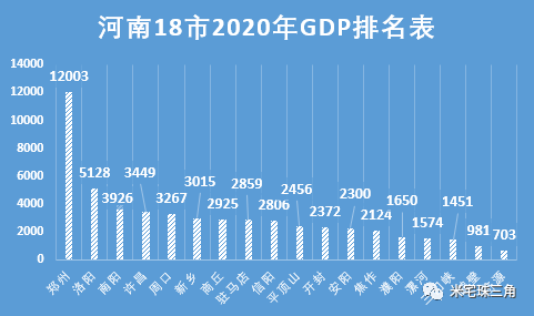 济源gdp第一_济源科技馆 济源市沁园中路3号 黄河路与沁园路交叉口 活动 免费场地 文化云(2)