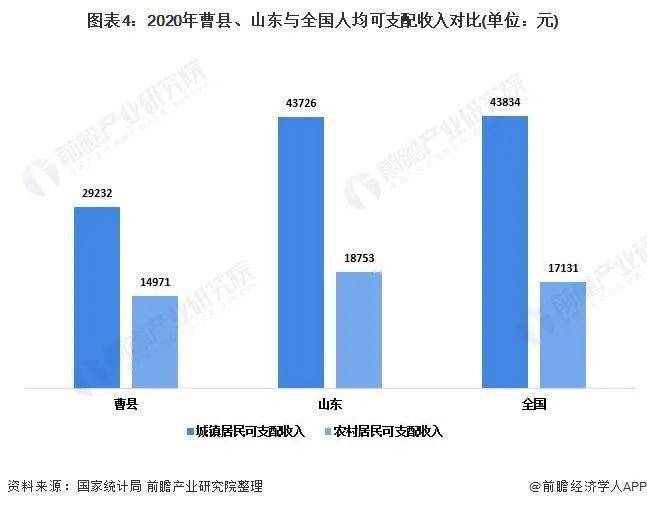 西安真实人口数量_知乎讨论 西安市真实人口数量远不止官网数据(2)