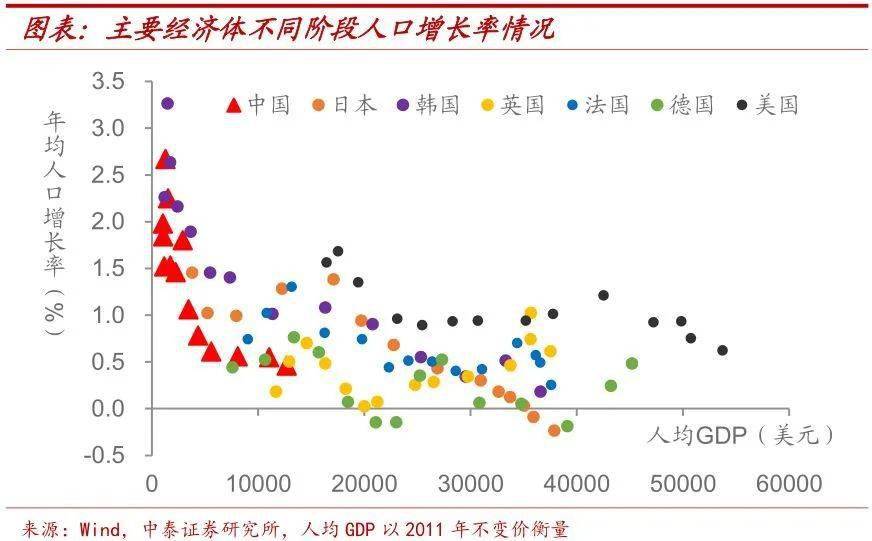 厉姓人口数量_2017年中国出生人口数量 人口出生率 死亡率及人口自然增长率