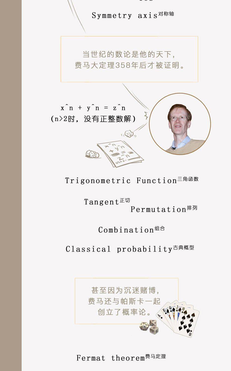 数学的深渊