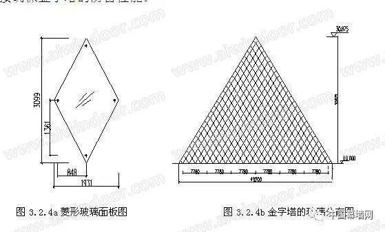 致敬贝聿铭空间索杆结构在玻璃金字塔中的应用
