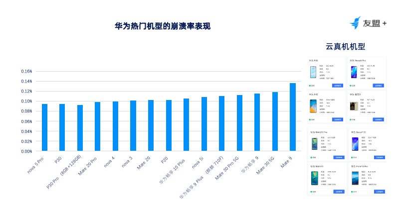 手机品牌销量统计图在哪里看 18bdc9f7fd9c4e21b34b92349eb2e79c.png