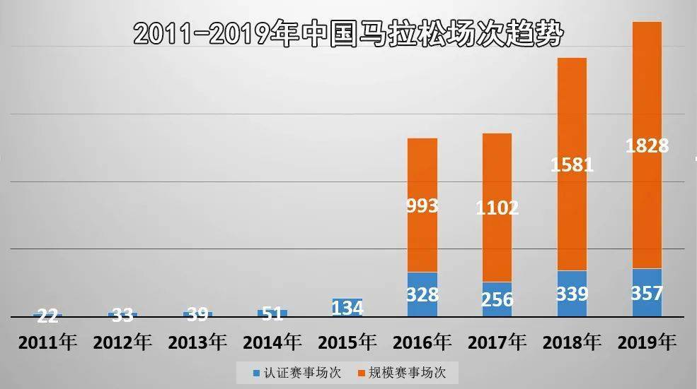 建设一个机场能带来多少GDP_陕西这2个县城厉害了,一个准备修建机场,一个GDP突破900亿(2)