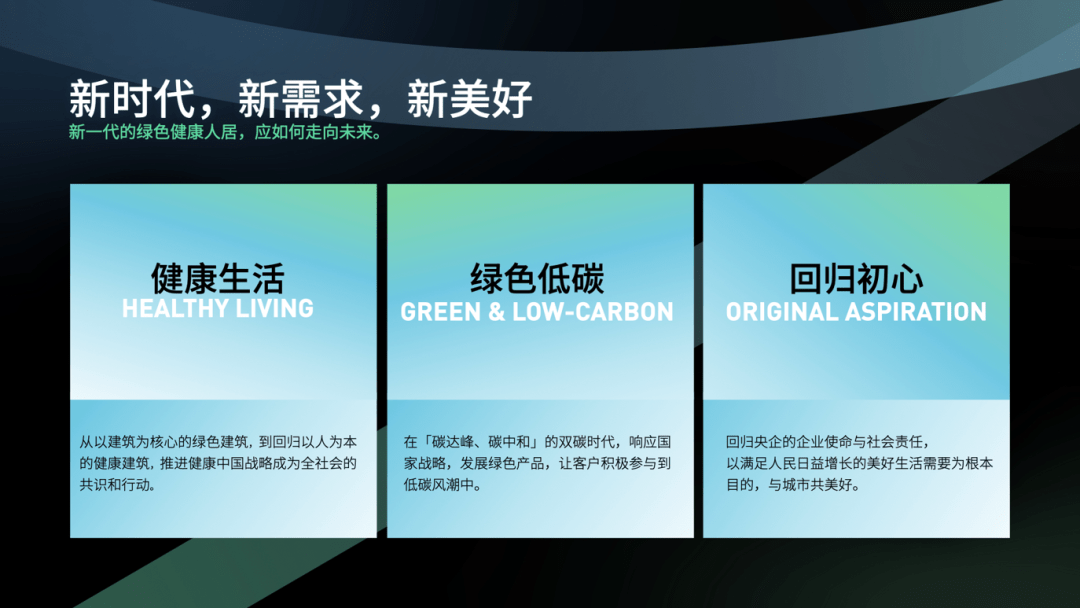 与生活共美好 中海重新定义健康人居 绿色