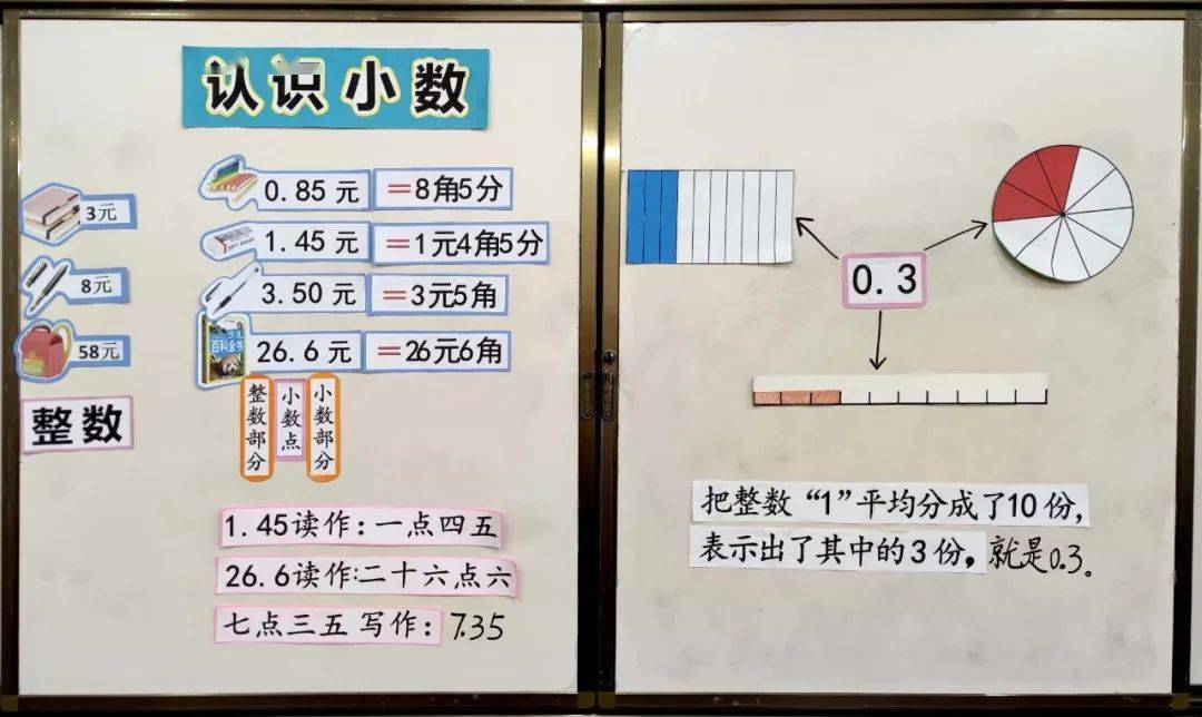 基於結構化思維的教學研究認識小數教學設計20210528