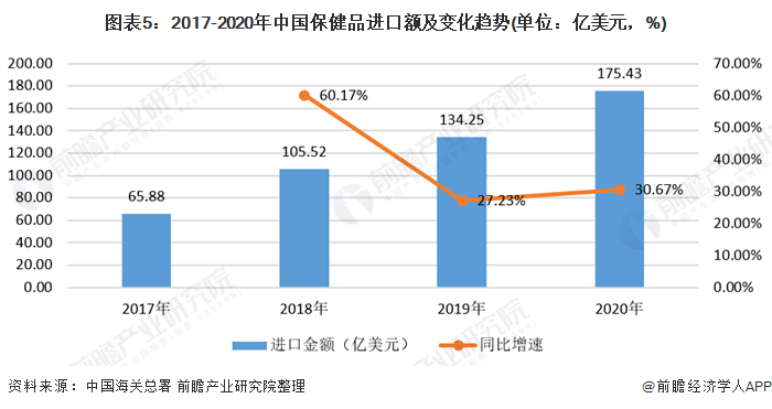 绥化2021人口多少人口_2021国考报名人数统计分析 绥化2325人报名 2161人通过审核(3)