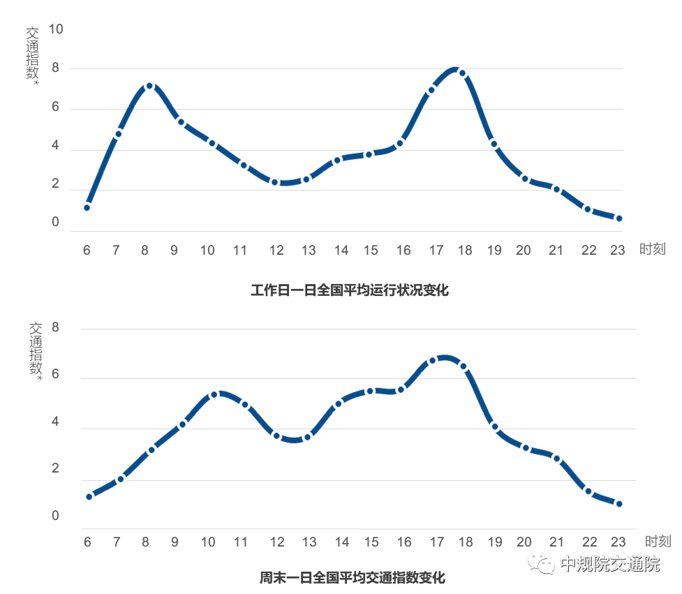 岳阳市分区gdp2021_淮南市2021年第一季度GDP分区县初步核算(3)