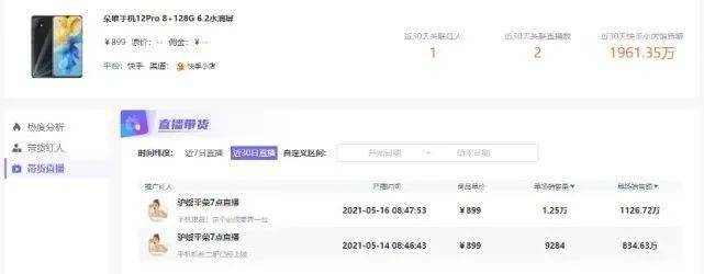 原价|原价4999只要899，2400万粉丝主播被曝卖山寨机：三摄2个是假的！平台：退款，手机您留着