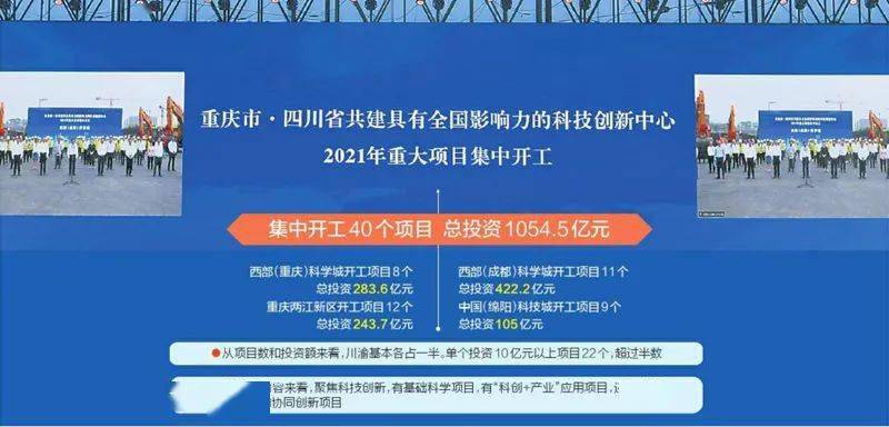 构建成渝绵创新金三角绵阳百亿项目开工