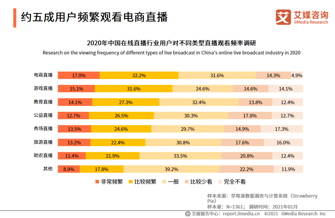 湘潭二0二一年gdp预计是多少_疲软零售打压美联储加息预期,美元跳水前路坎坷(3)