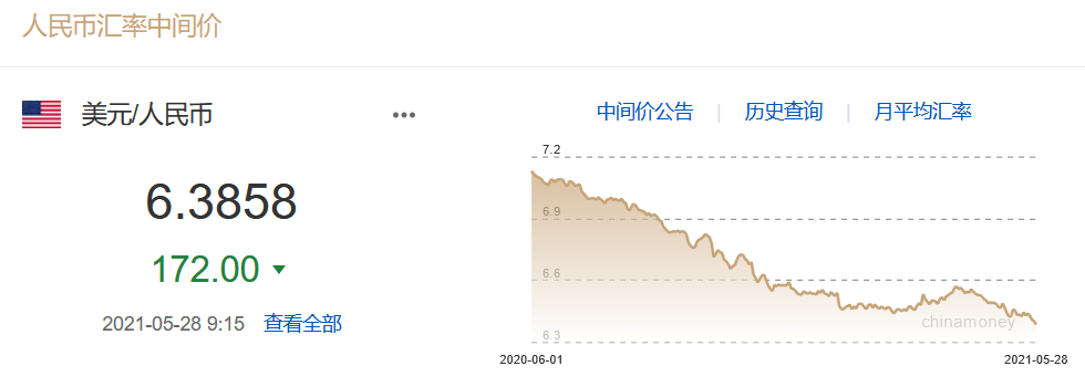 高德胜 人民币长期稳步升值的大趋势不可阻挡 美国