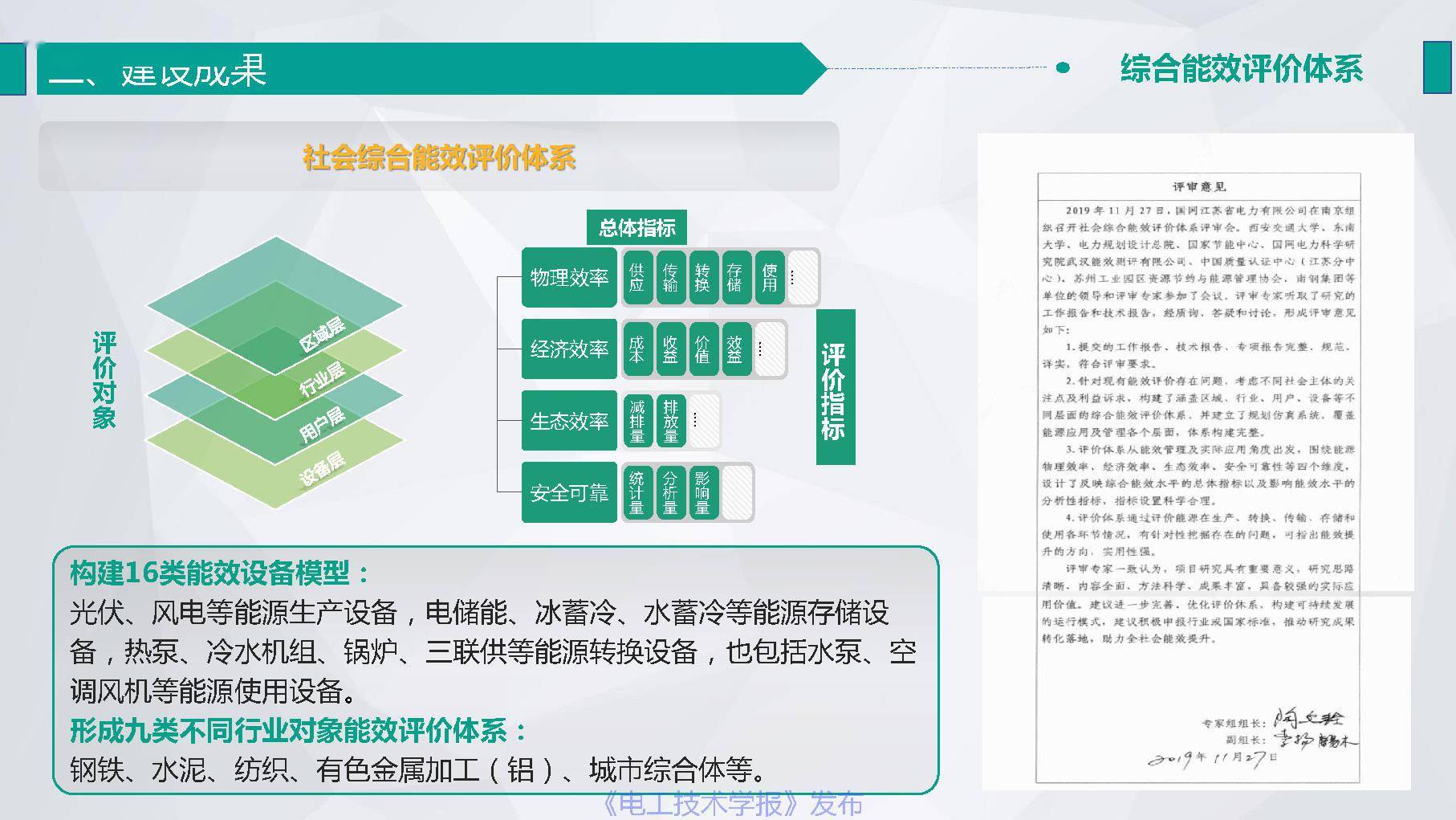 既有建筑节能改造：城市更新中的绿色革命
