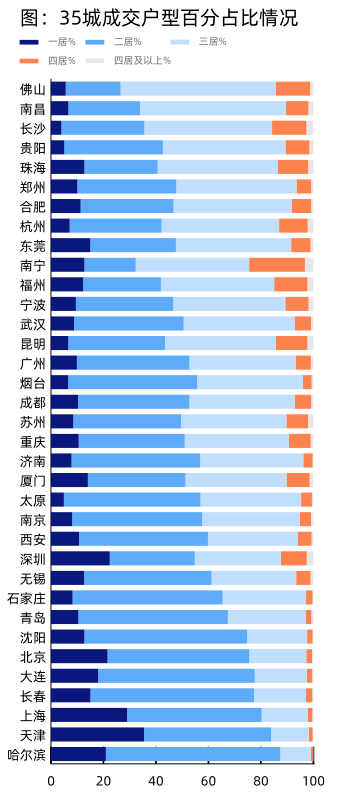 广东佛山最新gdp城市排名_广州拉上了佛山,深圳笑了,北京和上海压根就不关心(3)