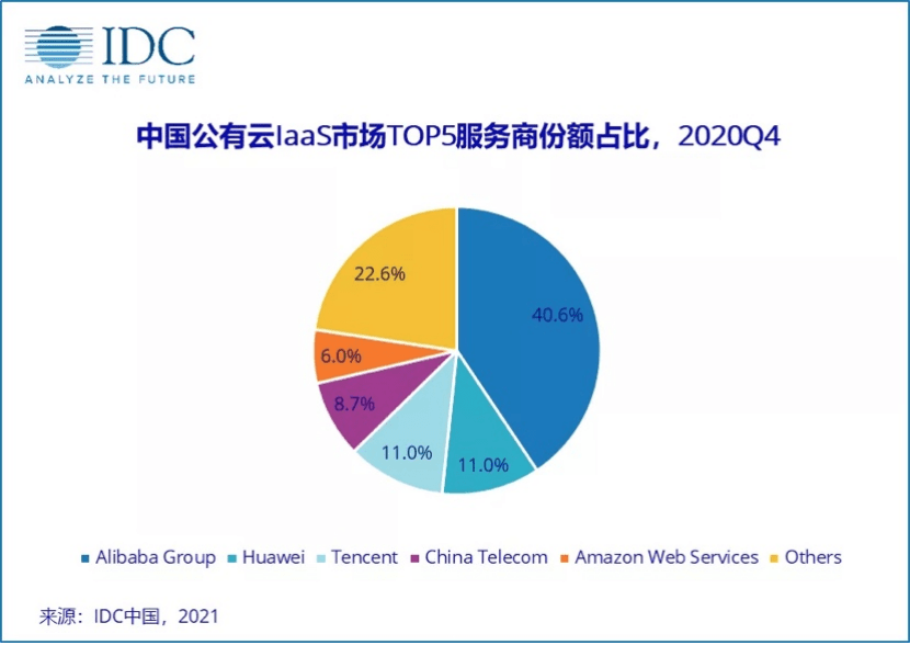 代理商是什么意思干什么的 ff19d13fb30c400f82e65bce7829829e.png