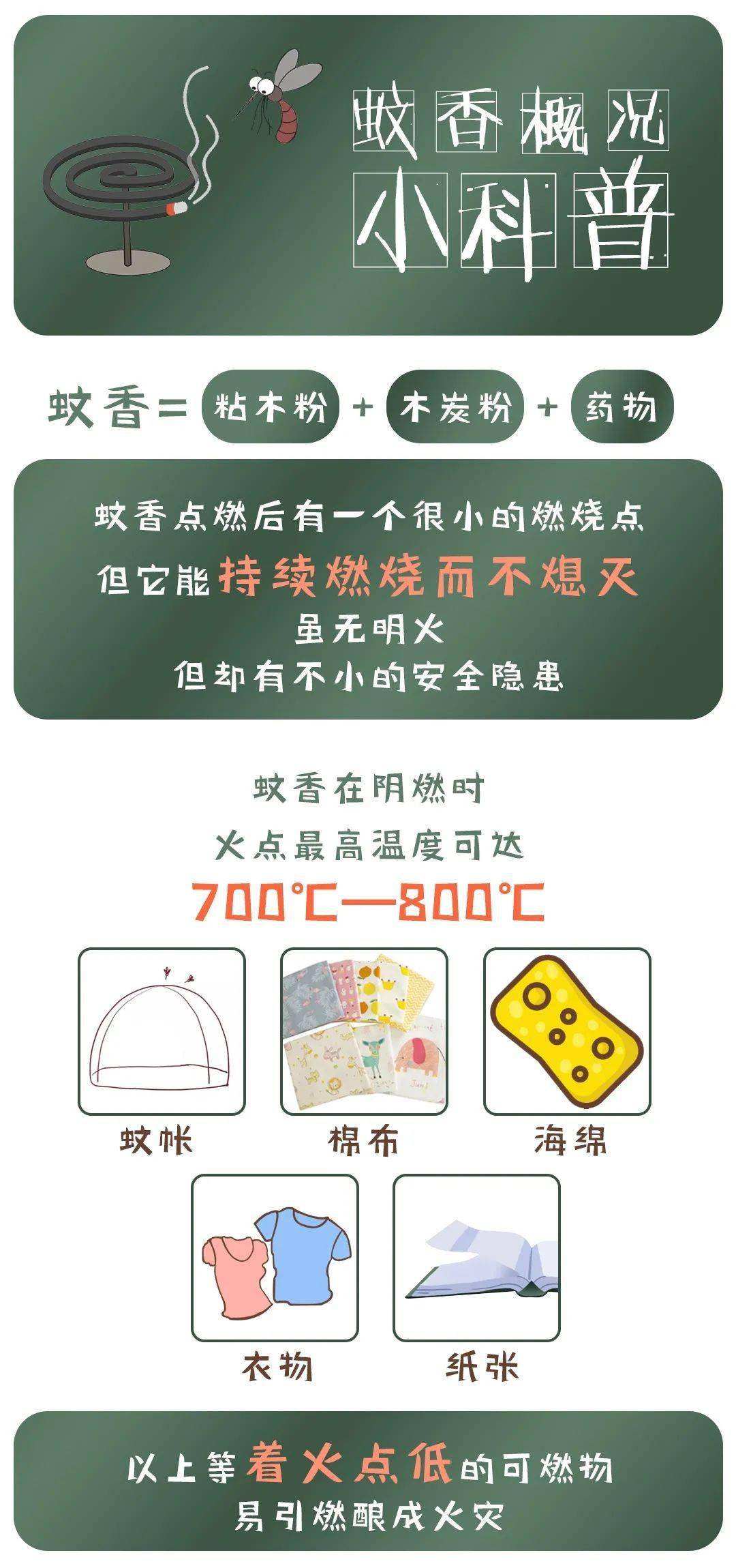 蚊香排行_“蚊香第一股”上市!企查查:我国共有5200余家蚊香相关企业