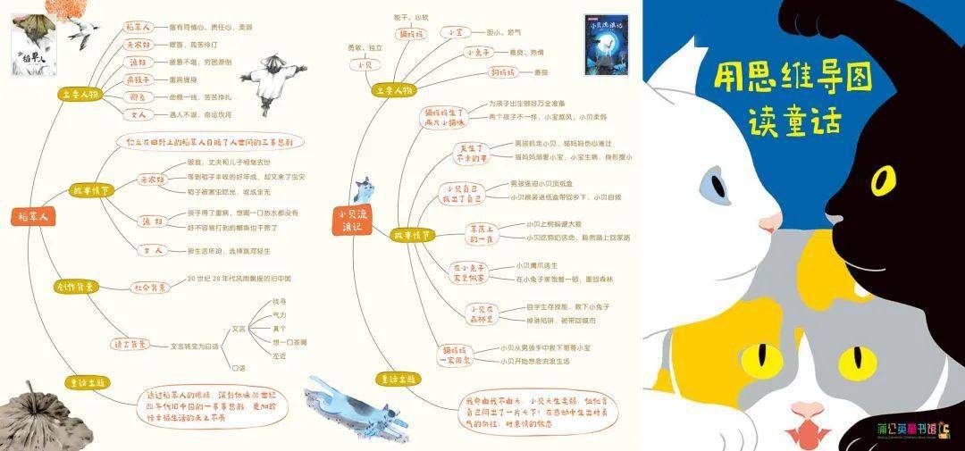 魯迅,冰心都盛讚的大師童話,你讀過幾篇?