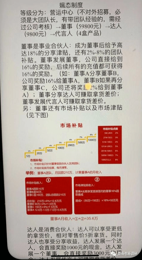 姵态号称数千人年收入20万 益生菌竟被包装出医疗作用？(图22)