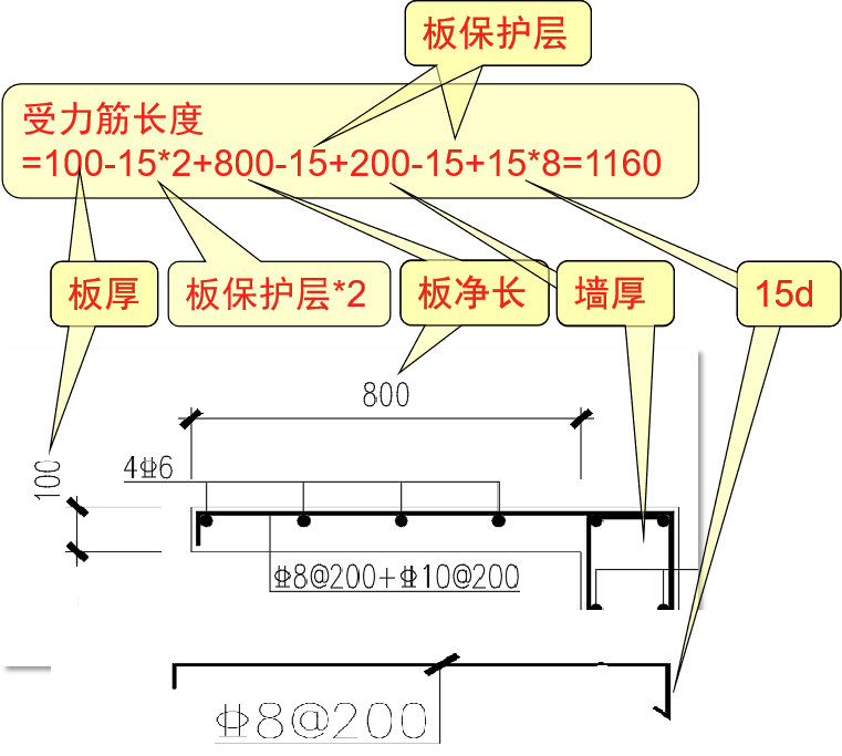 横向lle搭接长度怎么算_防水卷材横向搭接(3)