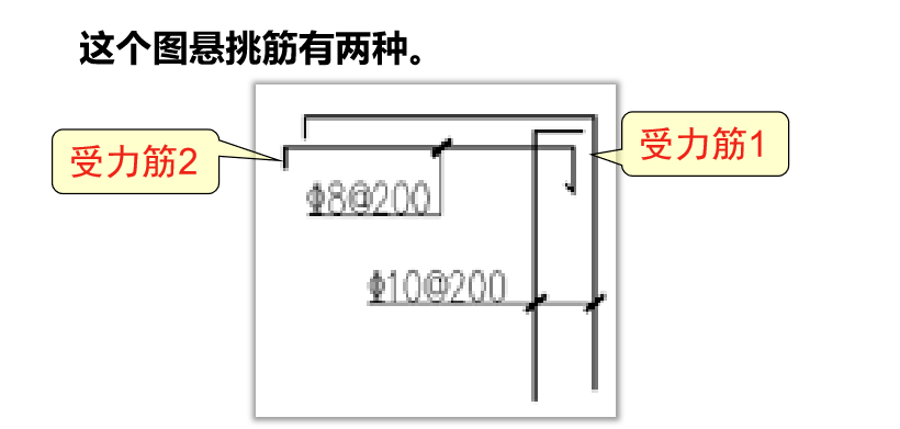 转换框和窗扇搭接量怎么算_无框单扇玻璃门怎么锁(2)