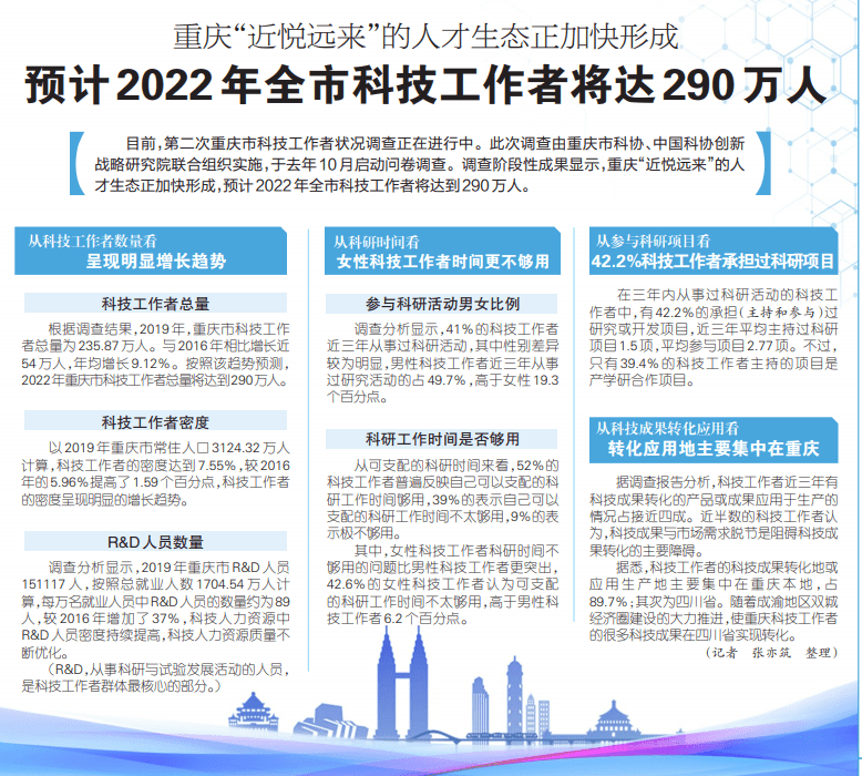 重庆市暂住人口治安管理规定_流动人口治安管理制度图片(3)