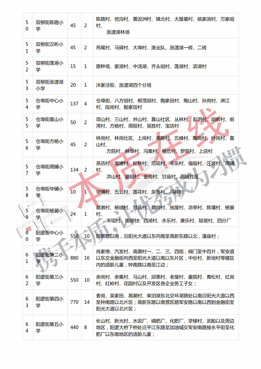 金牌调来银牌宣简谱_金牌银牌铜牌图片(2)