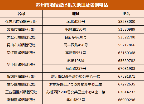 常熟人口2021_2021年最新常熟人口数据来了(2)