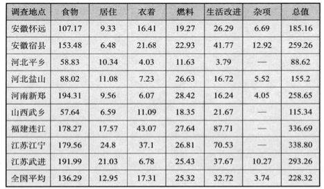 中国人口不愿生孩子_中国人口图片(2)