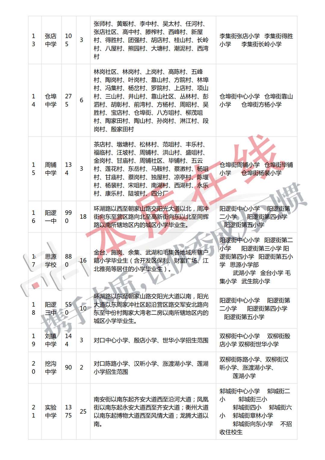 金牌调来银牌宣简谱_金牌银牌铜牌图片(2)