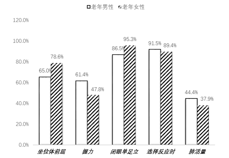 大鹏区2020年gdp_深圳大鹏上半年经济跑出 加速度(3)